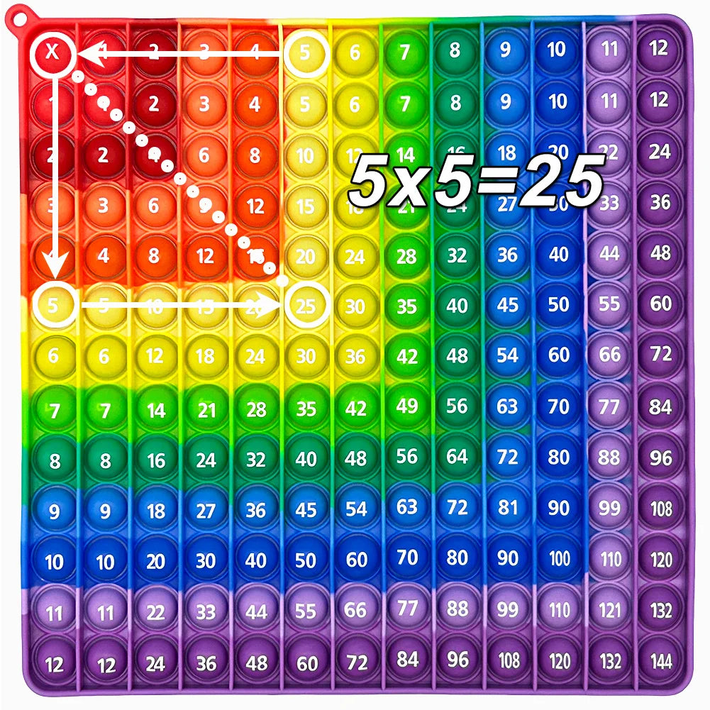 Sensory Math Chart (Addition & Multiplication)