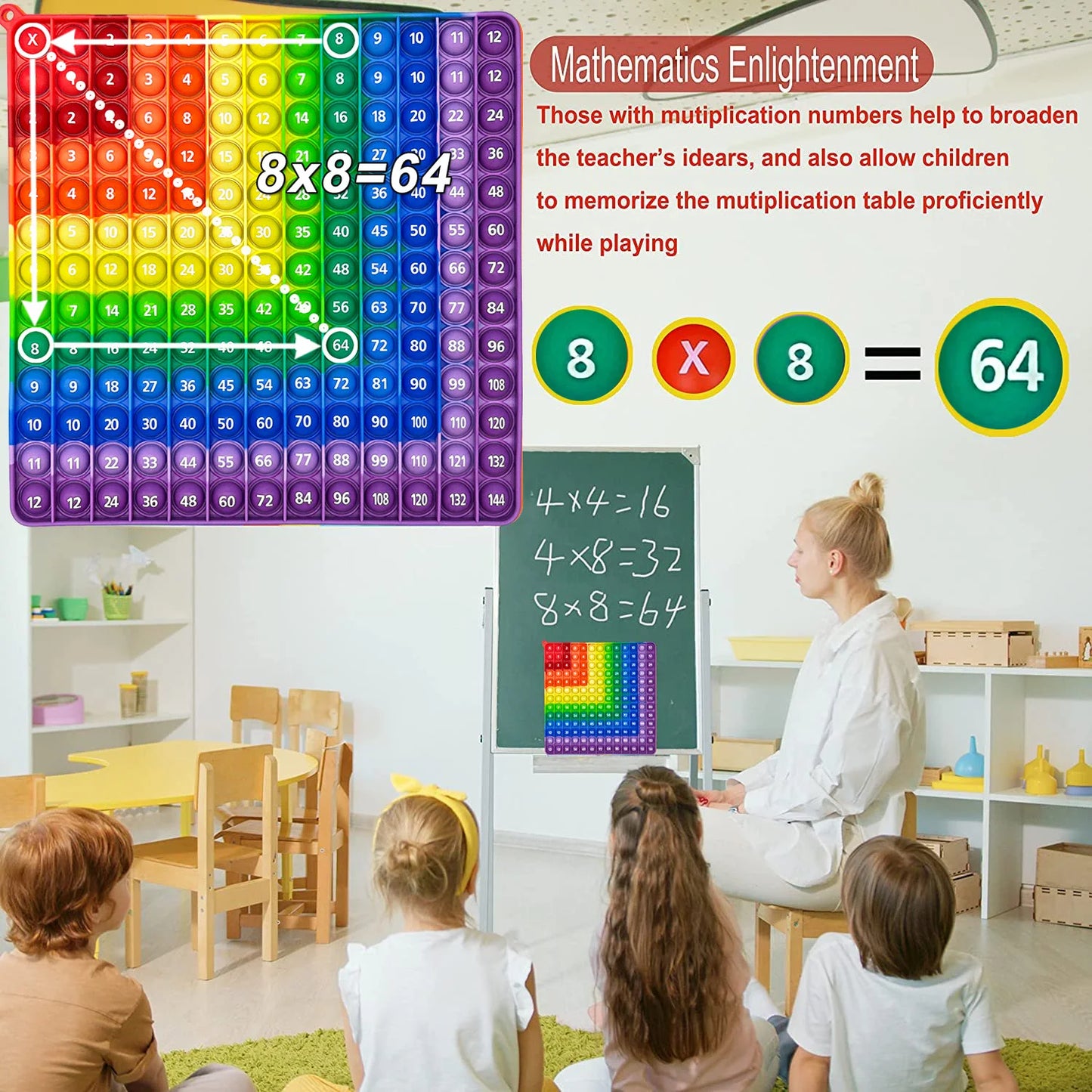 Sensory Math Chart (Addition & Multiplication)