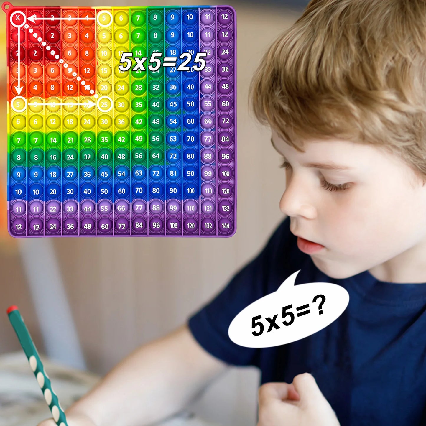 Sensory Math Chart (Addition & Multiplication)